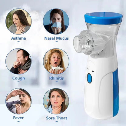 Nebulizador Portátil Niños Adultos